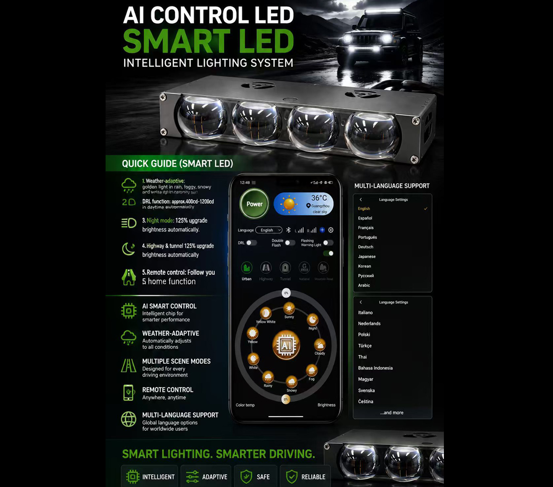 AI intelligent vehicle lighting control system